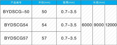 天元钳压式声测管供应规格尺寸