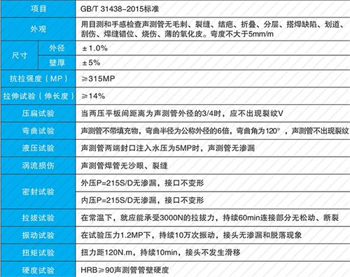 天元钳压式声测管供应性能特点